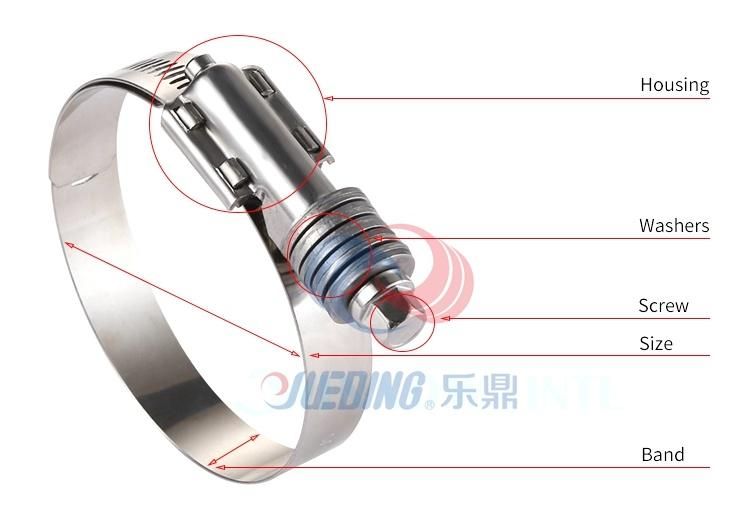 High Torque Constant Tension Hose Clamp with Washer and Liner