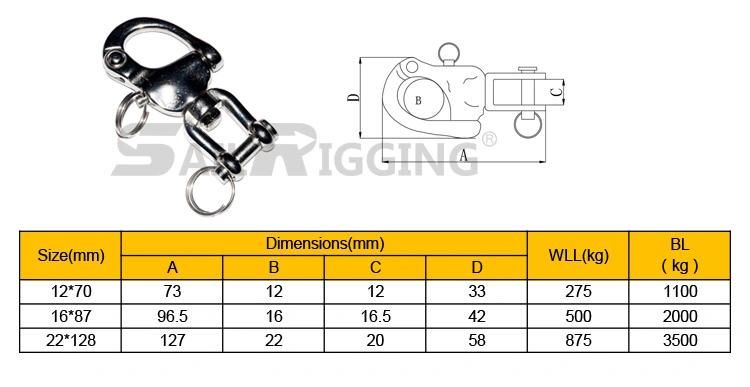 316 Stainless Steel Adjustable Swivel Jaw Snap Shackle Rotating