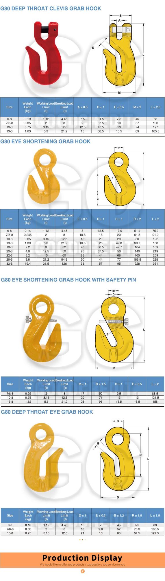 Rgging Hardware G80 Clevis Alloy Steel Grab Hook with Wings