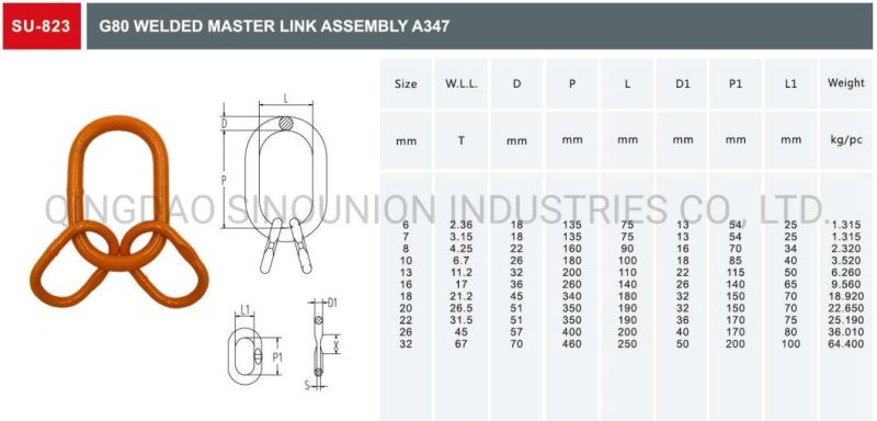 G80 Welded Master Link Assembly A347
