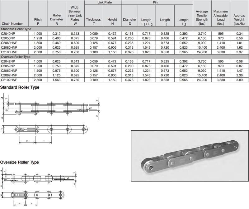 Nickel Plated Anti-Corrosive Conveyor Chain