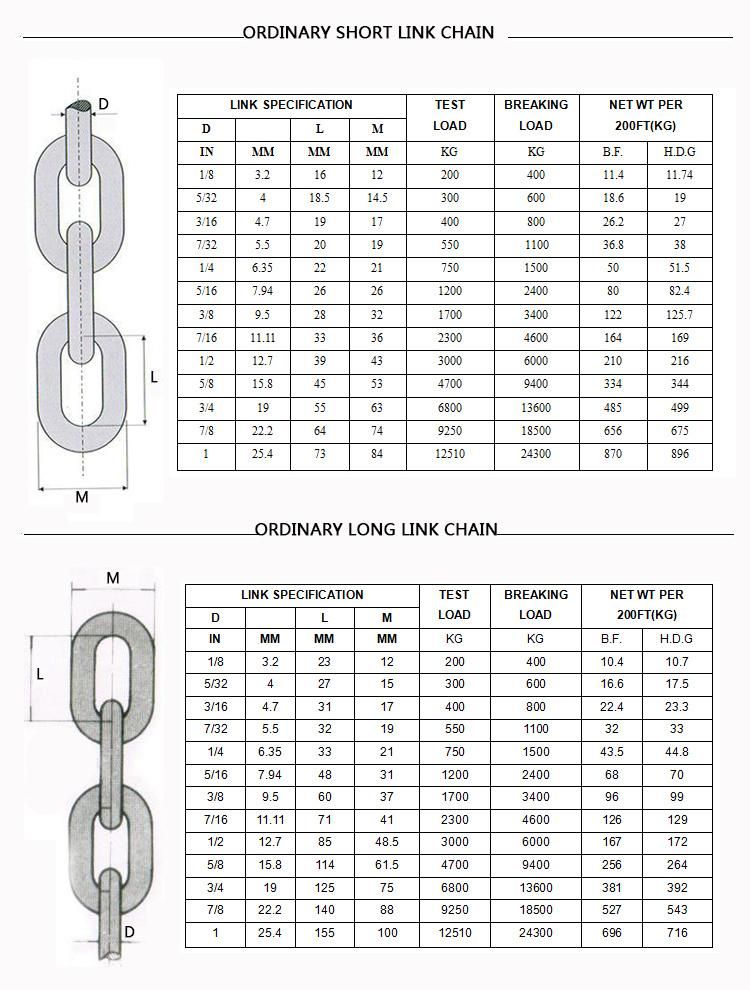 Electrical Galvanized High Tensile Medium Link Chain