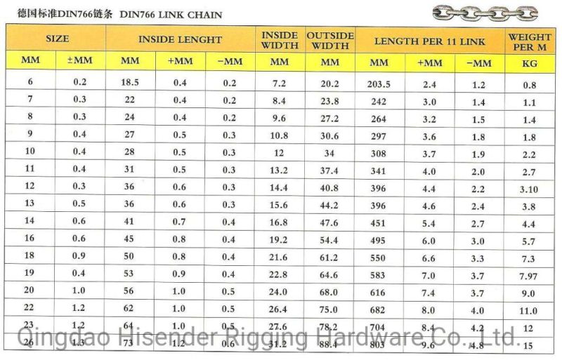 Short Link Chain, Medium Link Chain, Long Link Chain, G30, G43, G70, G80, Fishing Chain, Anchor Chain, Mine Chain
