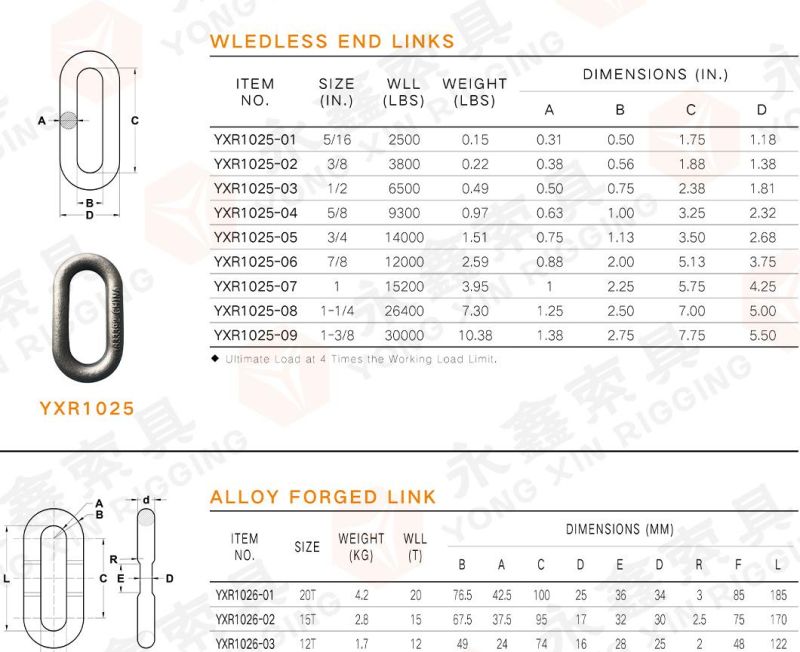Weldless End Link Weldless Ring Forgings Forged Links Master Link