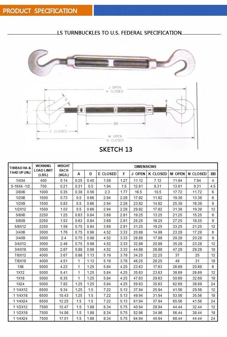 Us Type Electro-Galvanized Turnbuckle Ls Brand