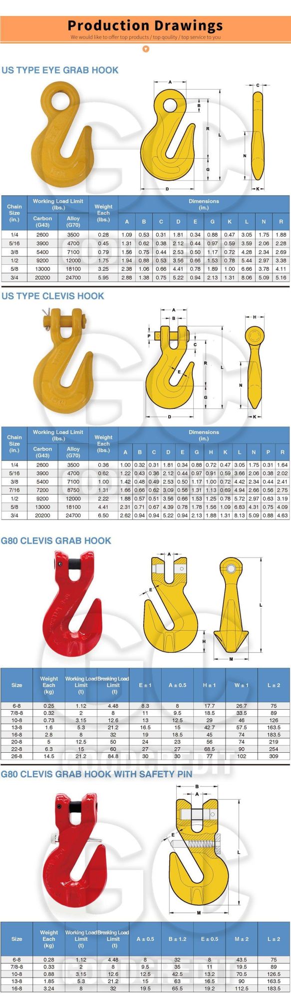 Rgging Hardware G80 Clevis Alloy Steel Grab Hook with Wings