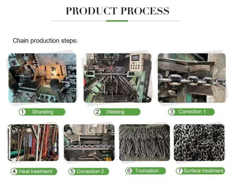 High Strength Manufacturer Price G80 Chains Link Chain