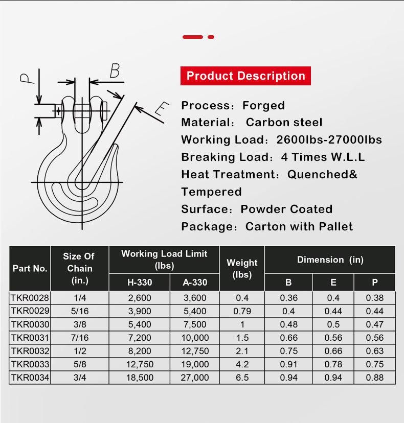 Thinkwell Forged Us Type Clevis Grab Hook