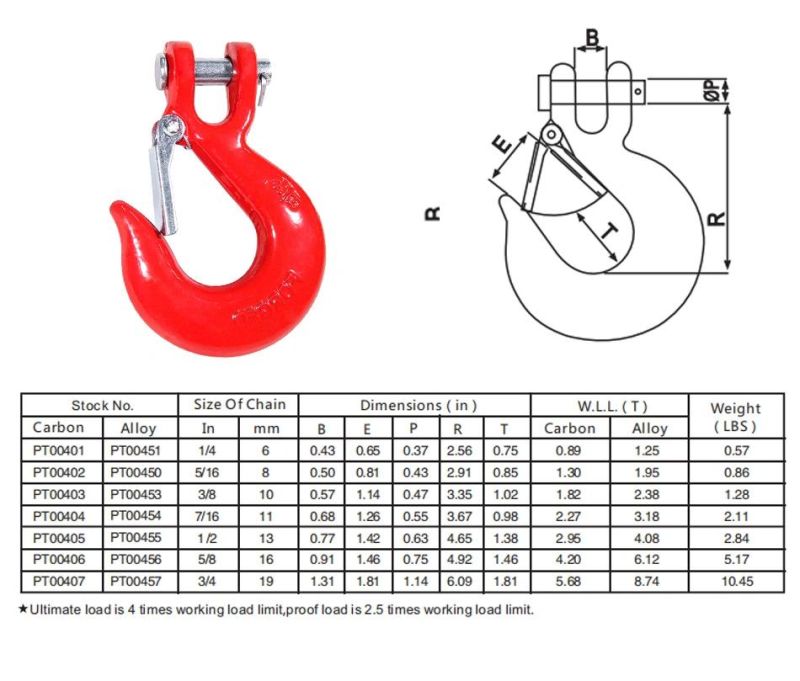 Factory Direct Sale Forged Towing Winch Hook with Safety Latch