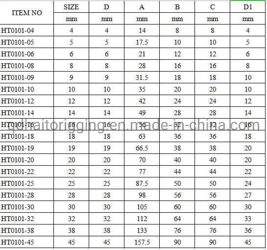 High Quality JIS/EU Type Dee Shackle Form Qingdao Haito