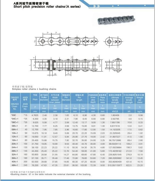 a Series 04c Short Pitch Drive Automobile Chain Roller Chains