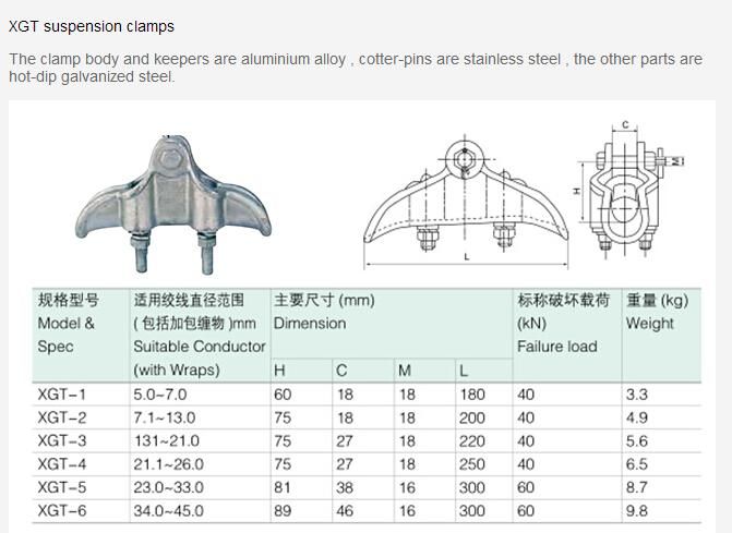 Xgt Suspension Clamps