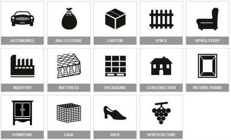 Haubold Bkdp Series Staples for Building and Packaging