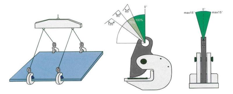 Toyo Common Use Horizontal Lifting Clamp Pdb Model