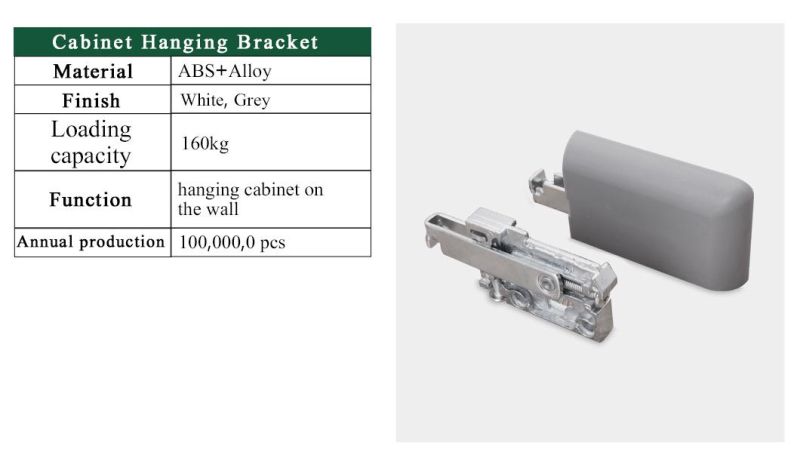 Kitchen Cabinet Hardware Hanging Bracket Cabinet Suspension Brackets