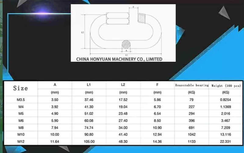 Stainless Steel304/316 Quick Link for Fitting Rigging Hardware