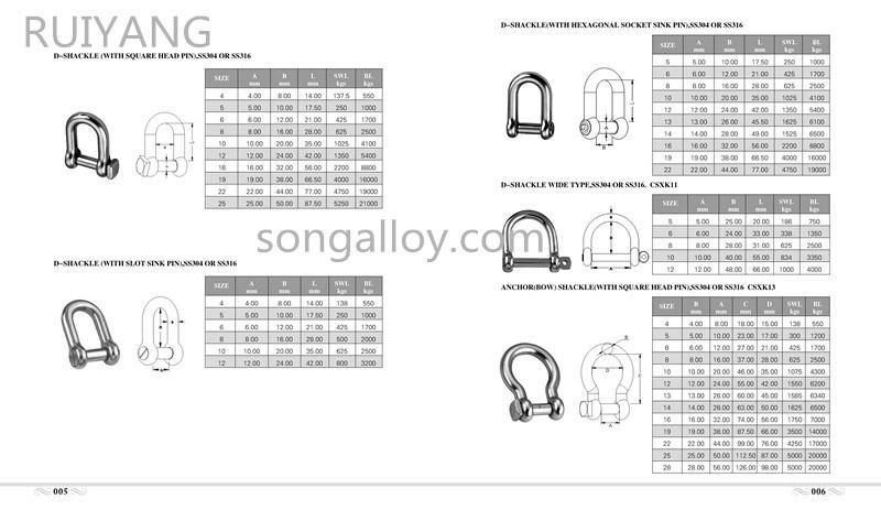 Stainless Steel European Type D Adjustable Shackle