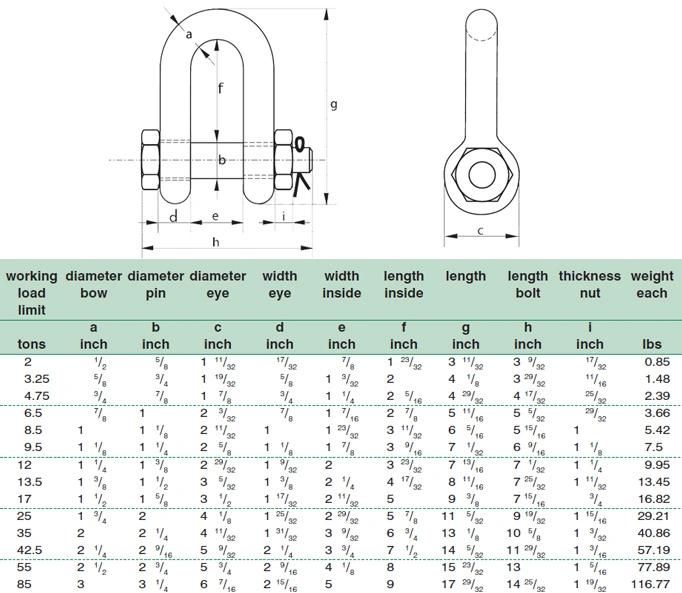 Us Type G2130 Bolt Type Anchor Shackles