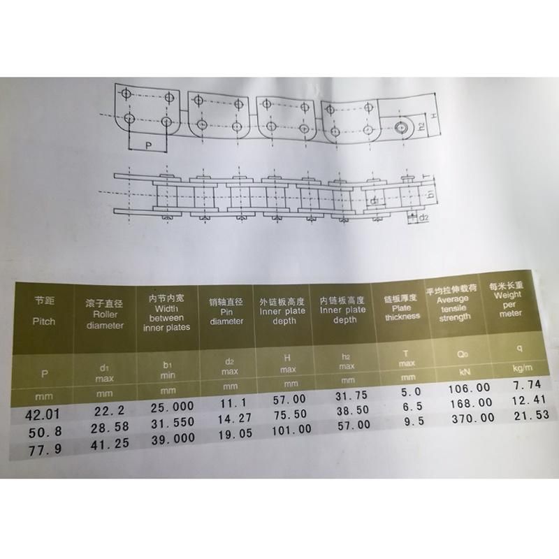 Wear- Resistant Alloy Steel Drop Forged Scraper Conveyor Chain