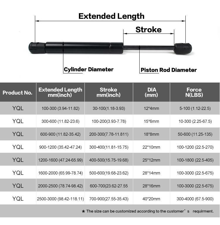 Yql069 500mm Length Metal Flat Eyelet Gas Spring with Steel Material for Car