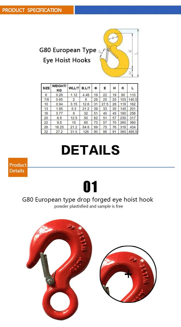 Ele-Galvanized 320A Type Eye Hook 3/4 0.75t