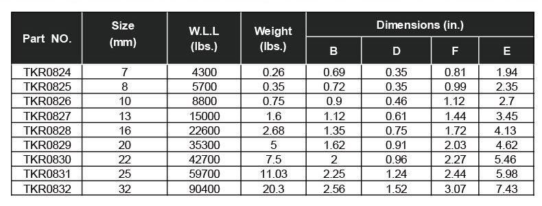 Forged Alloy Steel Us Type Connecting Link/ Chain Link