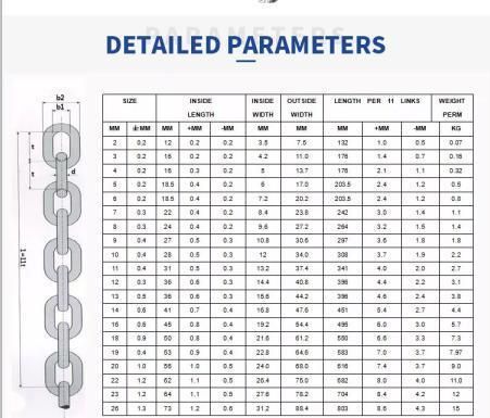 Zinc Plated Chain Twisted Iron Link Chain