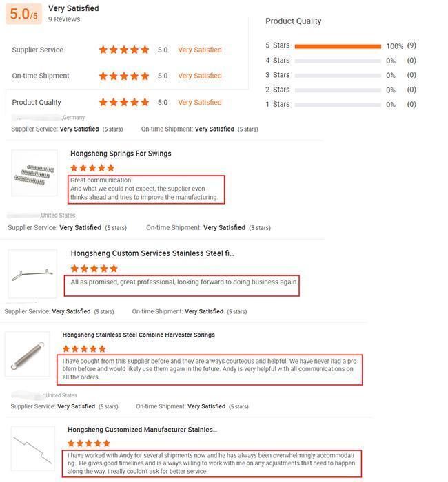 Hongsheng Stamped and Soldered Electronical Battery Spring Contact with Wire