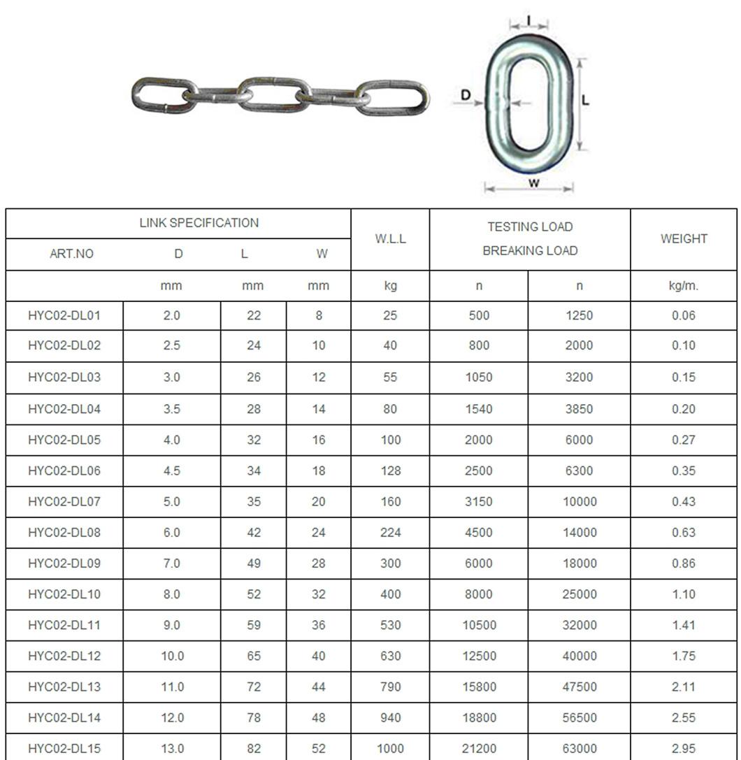 Hot DIP Galvanized Twisted Link Chain DIN763 Long Link Chain