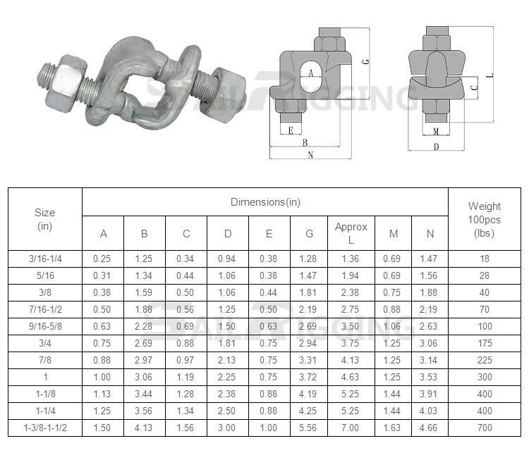 G429 Us Forged HDG Fist Grip Wire Rope Clip