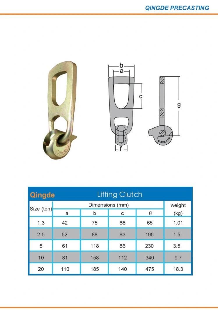 High Quality Lifting Clutch / Lifting Eye for Spherical Anchors