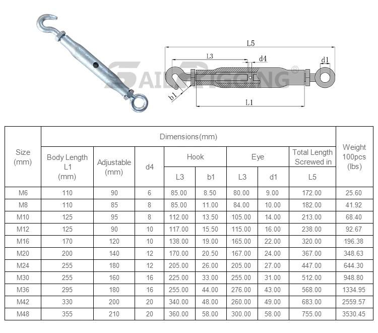 DIN1478 Galvanized Hook Eye Jaw Plate Closed Pipe Body Turnbuckle for Wire Rope