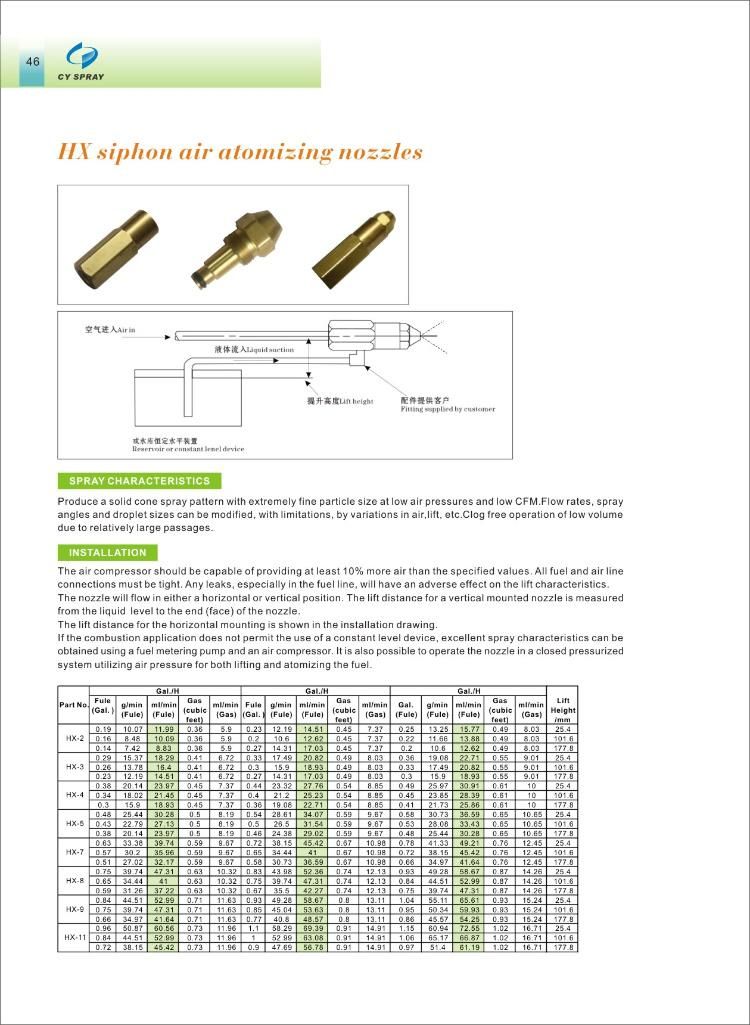 Hx Fuel Siphon Atomizing Oil Burner Nozzle