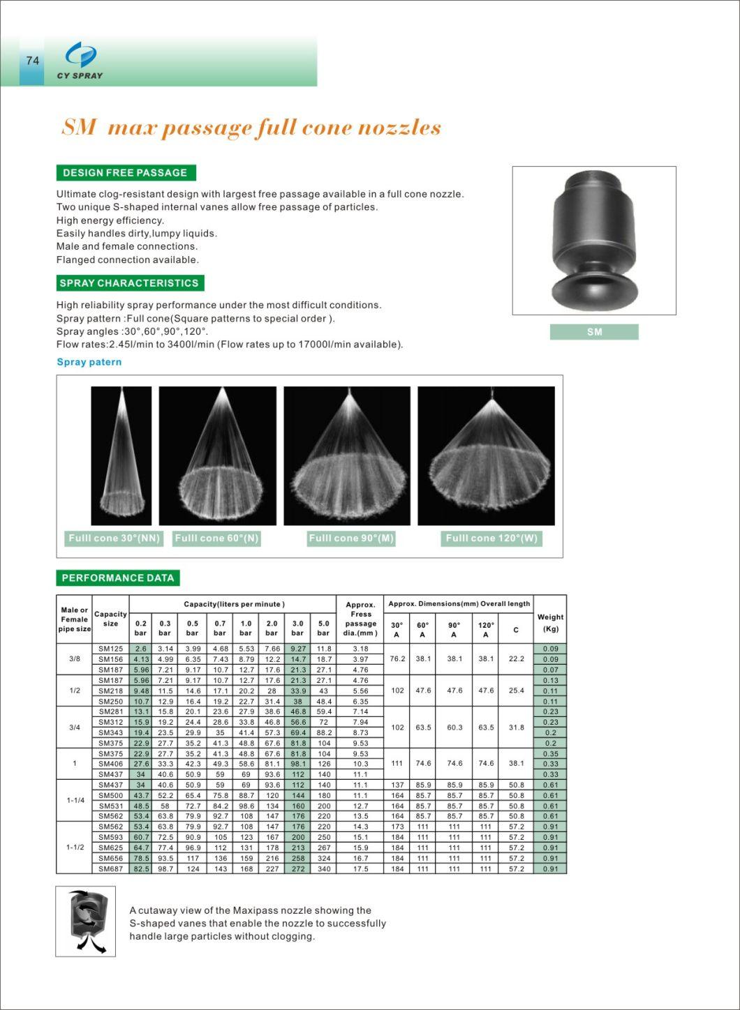 Large Flow Rate Solid Cone Nozzle Nozzle, Full Cone Spray Nozzle