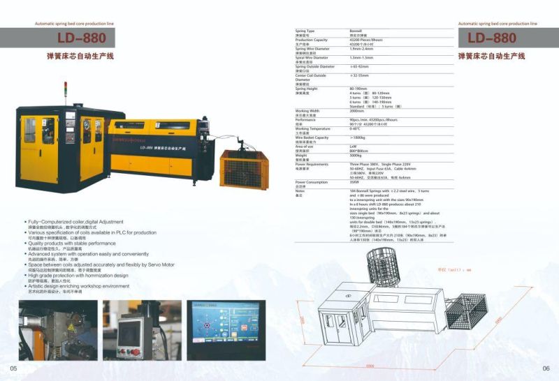 Sofa Bonnell Coil Spring for Sofa Making