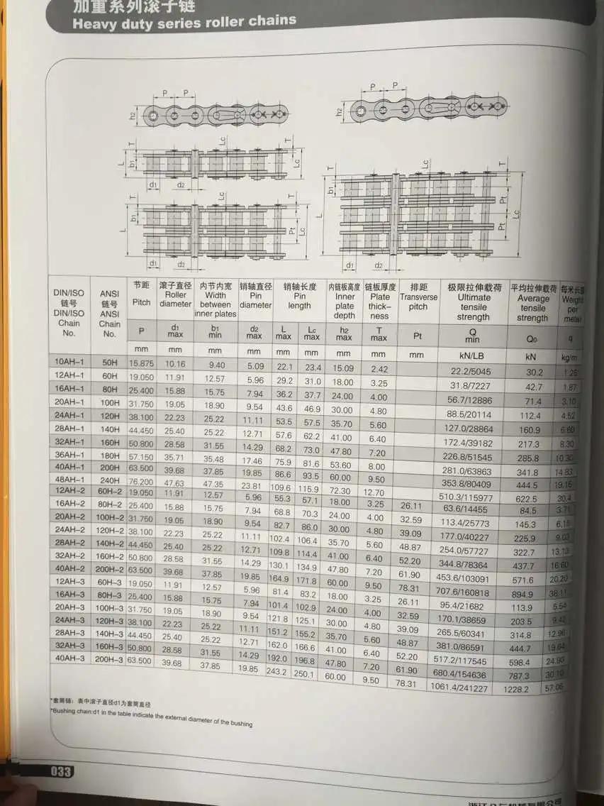 a Series Heavy Duty Series Roller Chains