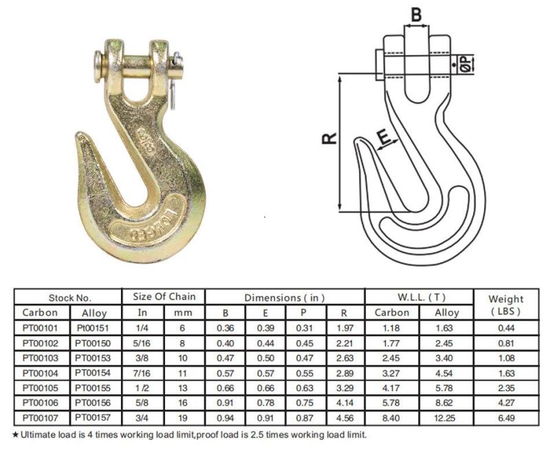 Factory Alloy Steel Drop Forged G80 Eye Type Safety Hook
