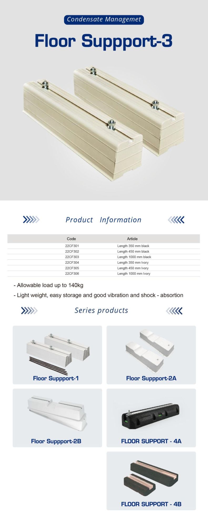 Plastic Support/ Bracket for Air Conditioner