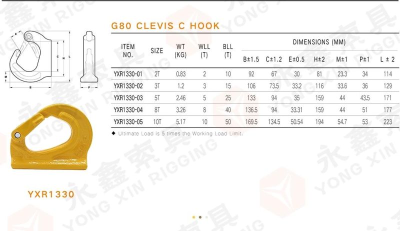 Super Stronger G80 Forged Alloy Steel Hook Weldable Lifting Point