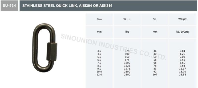 Stainless Steel Quick Link AISI304 AISI316