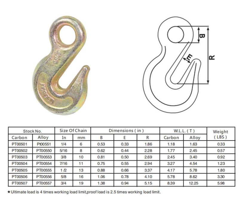 Drop Forged Carbon Steel Galvanized H323 Eye Grab Hook