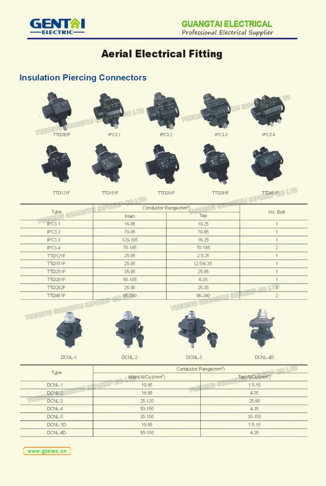 Suspension Clamp/Suspension Clamp for Over Head Power Line Fitting