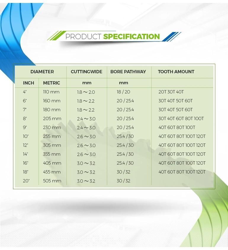 Professional Tct Saw Blade for Metal