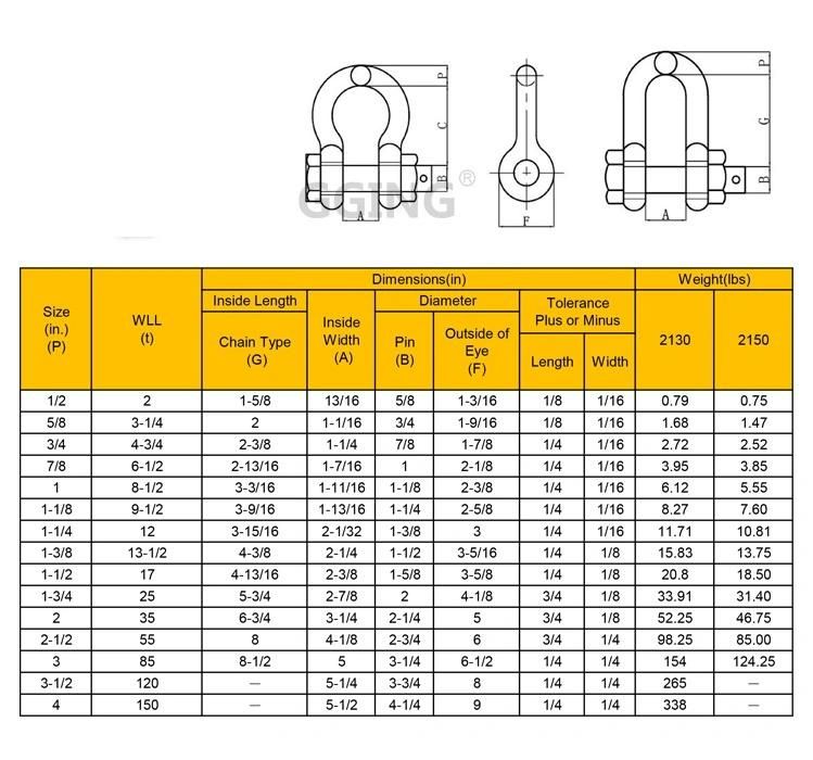 4.75 Ton Bow G 2130 Type Safety Anchor Shackle