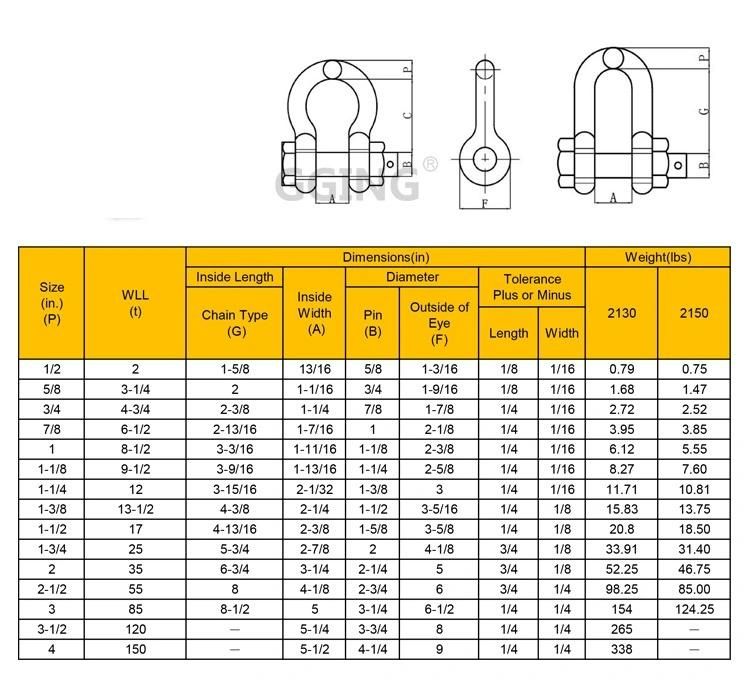 4.75 Ton Bow G 2130 Type Safety Anchor Shackle