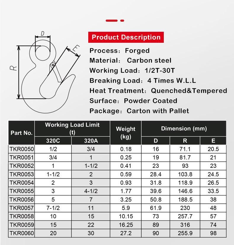 Thinkwell Us Type Forged 320 Eye Hook with Latch