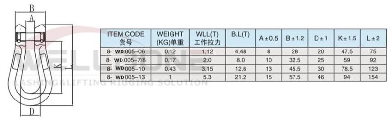 Wd005 G80 Long Shape Omega Link for Chain Slings