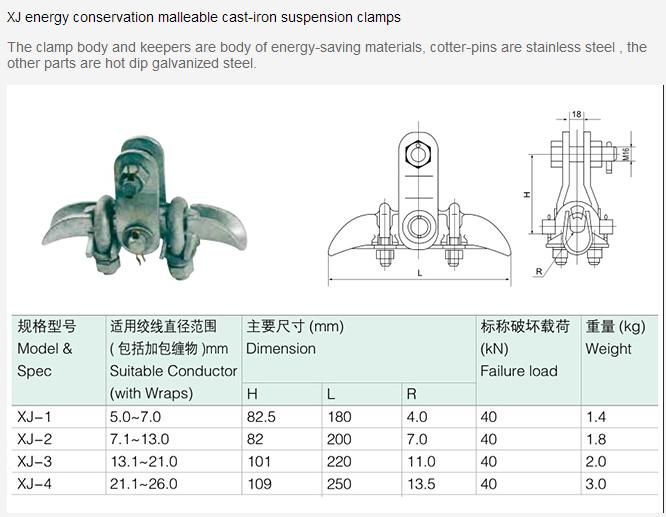 Xj Energy Conservation Malleable Cast-Iron Suspension Clamps