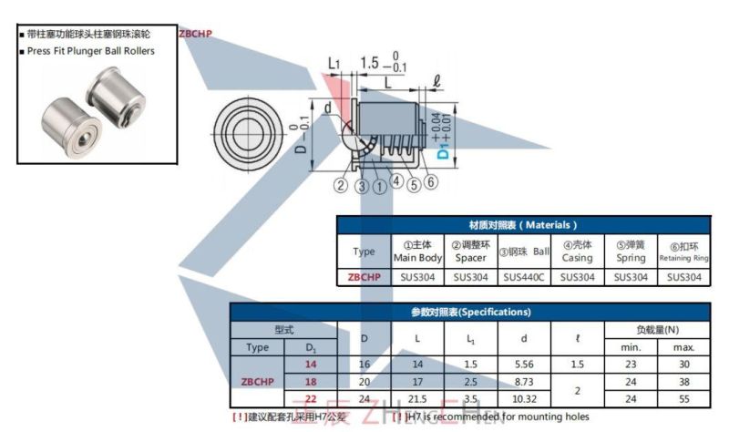 Plastic Units Conveyor Rollers Ball Transfer