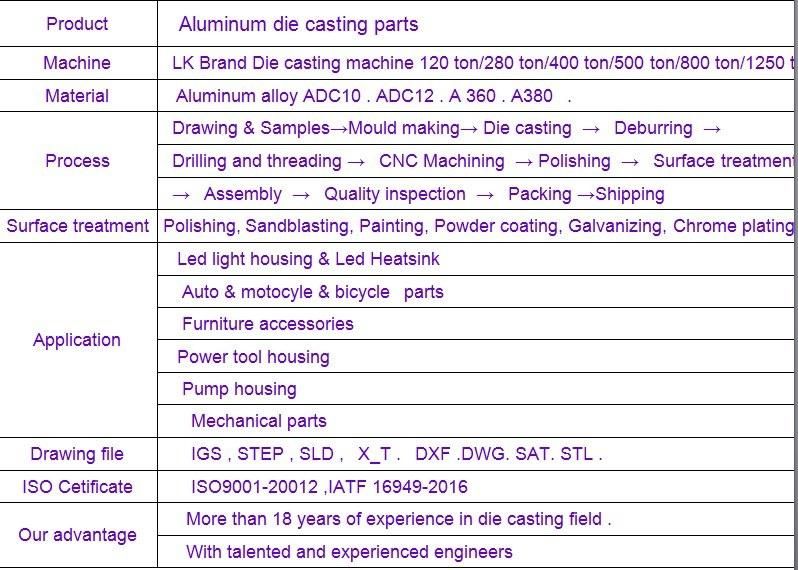 Custom Various Type and Size Aluminium Alloy Die Casting Metal Parts